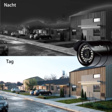 Wansview 1080p Außen - Bild 5